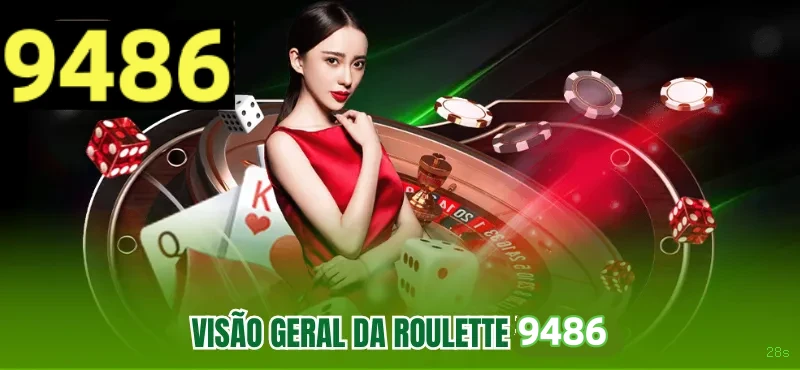 28s: Descubra a Seção Console e Seus Recursos Imperdíveis